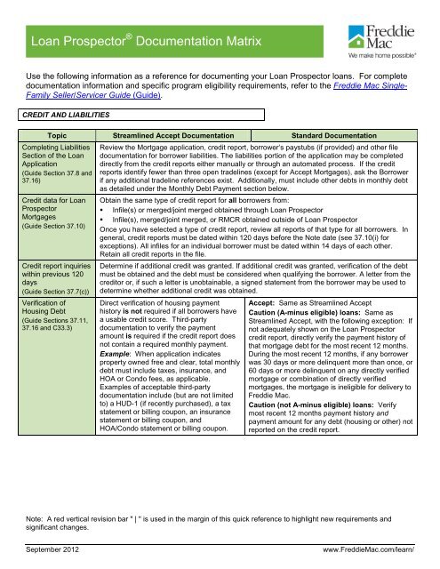 freddie mac assignment of management agreement