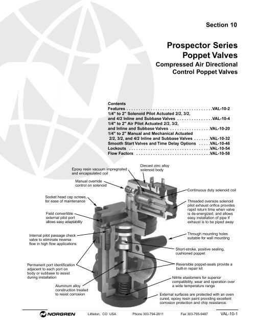 Prospector Series Poppet Valves - Norgren Pneumatics. Motion ...