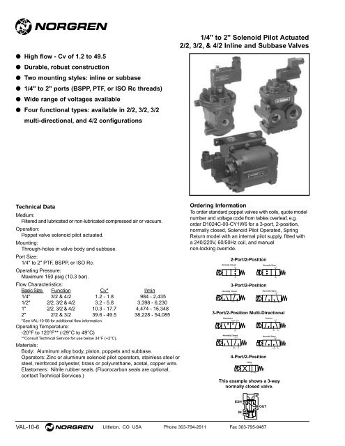 Prospector Series Poppet Valves - Norgren Pneumatics. Motion ...