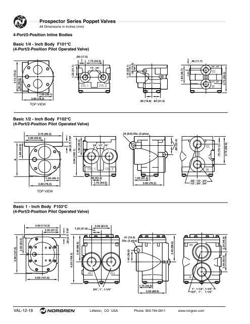 Poppet Valves - Norgren Pneumatics. Motion Control Equipment ...