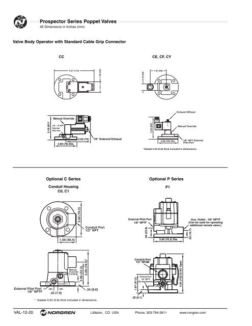 Poppet Valves - Norgren Pneumatics. Motion Control Equipment ...