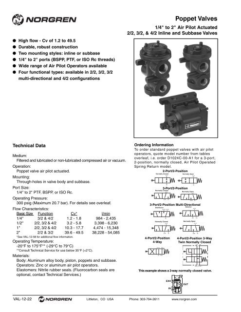 Poppet Valves - Norgren Pneumatics. Motion Control Equipment ...