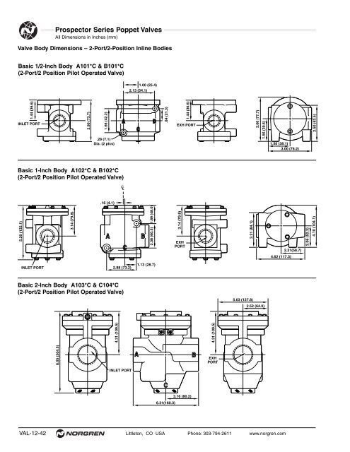 Poppet Valves - Norgren Pneumatics. Motion Control Equipment ...