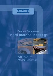 Hard material coatings Coating Technology PVD - Hot