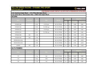 YELLOW SPEED RACING - DYNAMIC PRO SPORT ACURA ALFA ...