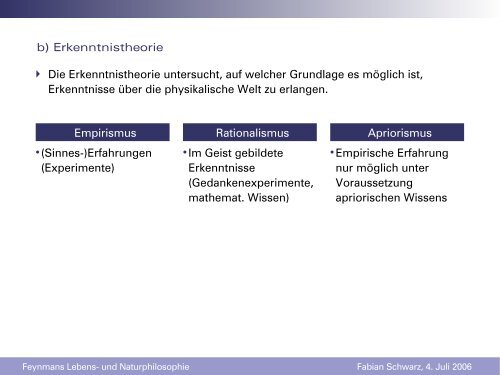 Feynmans Lebens- und Naturphilosophie