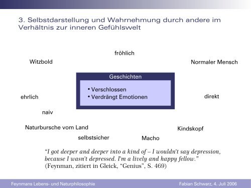 Feynmans Lebens- und Naturphilosophie