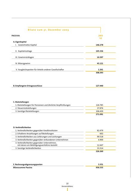 Offenheit - HEAG Südhessische Energie AG