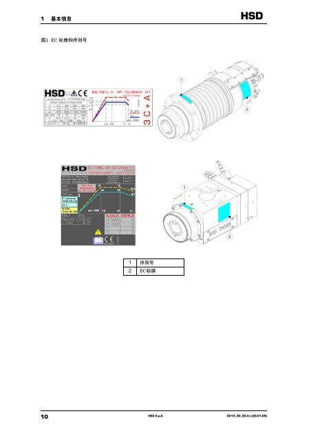 使用说明书 - HSD