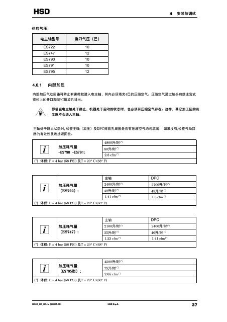 使用说明书 - HSD