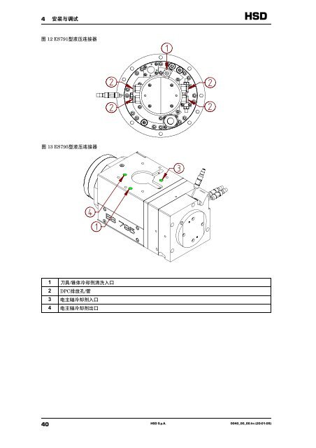 使用说明书 - HSD