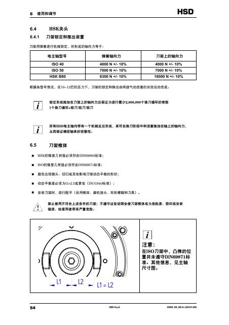 使用说明书 - HSD