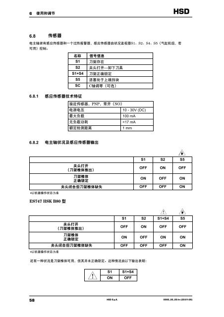 使用说明书 - HSD