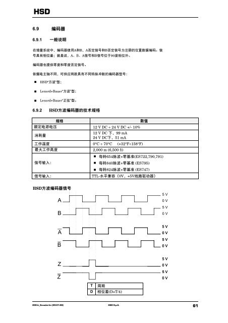 使用说明书 - HSD