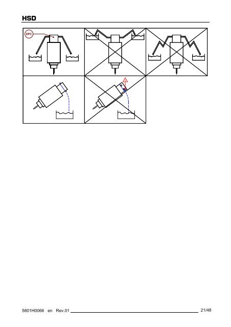 ES721 ISO40 7 kW NL - HSD