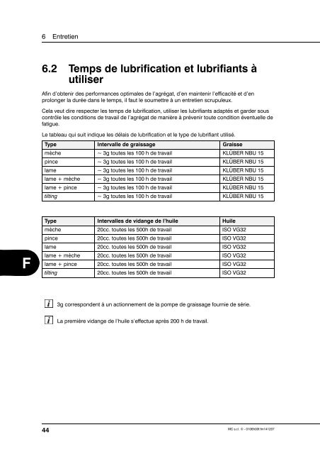 Aggregati Aggregates Aggregate Agrégats Agregados - HSD