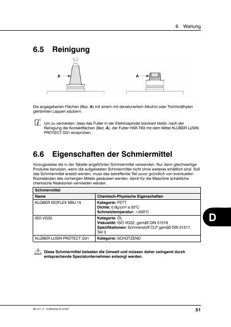 Aggregati Aggregates Aggregate Agrégats Agregados - HSD