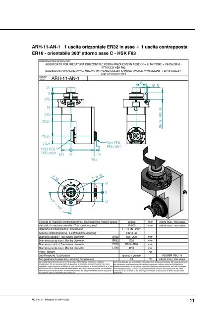 Aggregati standard - HSD