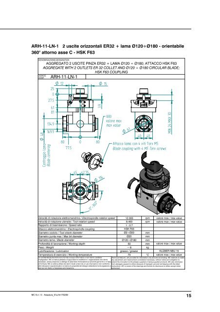 Aggregati standard - HSD