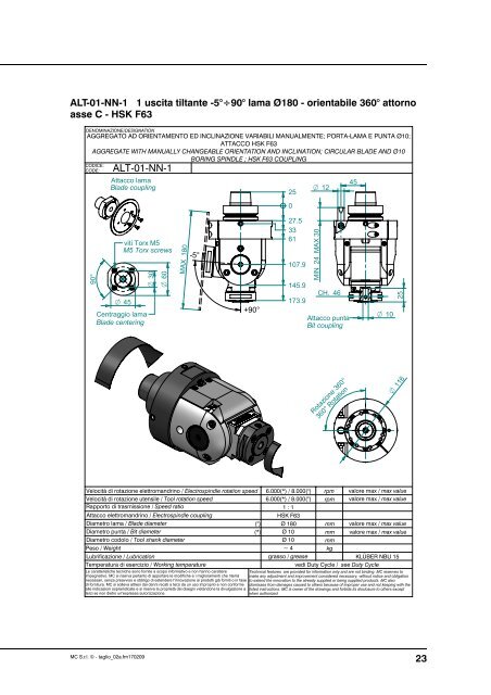 Aggregati standard - HSD