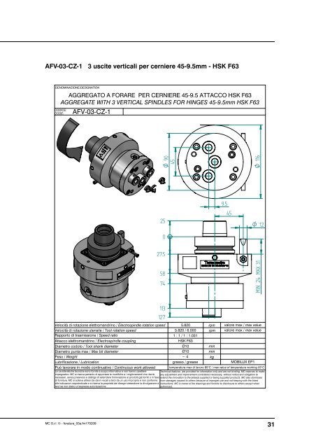 Aggregati standard - HSD