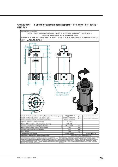 Aggregati standard - HSD