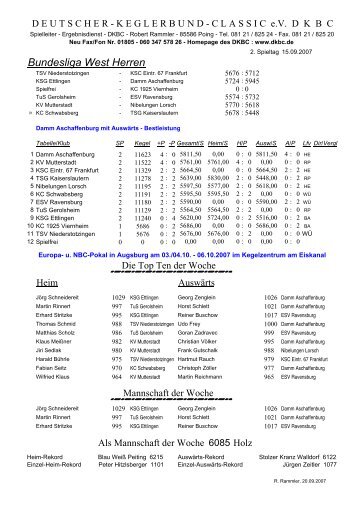 Bundesliga West Herren - alt.dkbc.de - DKBC