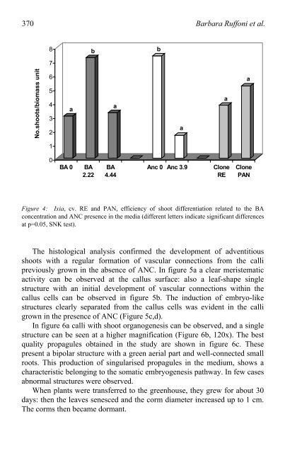 Liquid Culture Systems for in vitro Plant Propagation