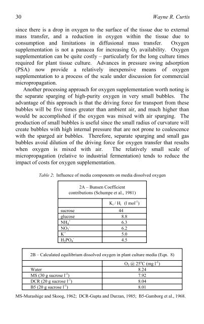 Liquid Culture Systems for in vitro Plant Propagation