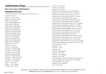 Antihistamine Drugs - Molina Healthcare