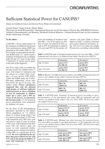 Sufficient Statistical Power for CANUPIS? ORIGINALARTIKEL - ippnw