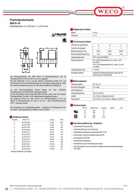 F.2 - HTE Electronics