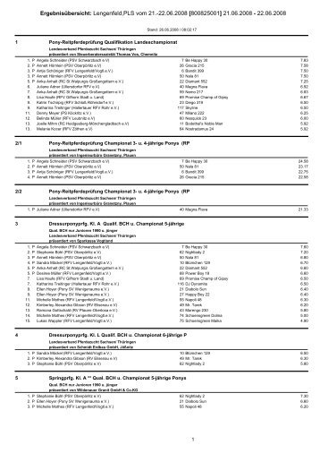 Ergebnisübersicht: Lengenfeld,PLS vom 21.-22.06.2008 ...