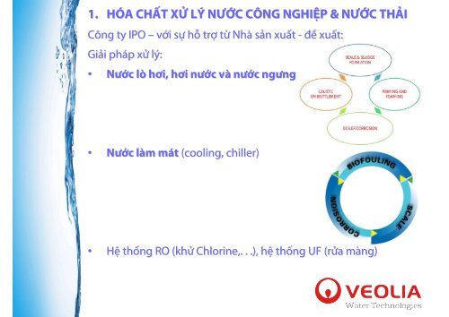 Gioi thieu Nganh Nuoc &amp; Moi truong - IPO_rev1