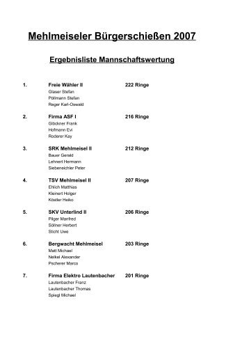 Mehlmeiseler Bürgerschießen 2007 Ergebnisliste ...