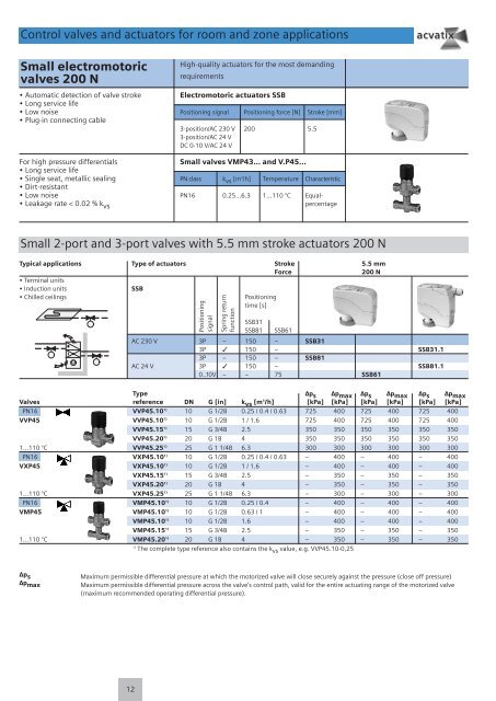 Building Technologies - Siemens