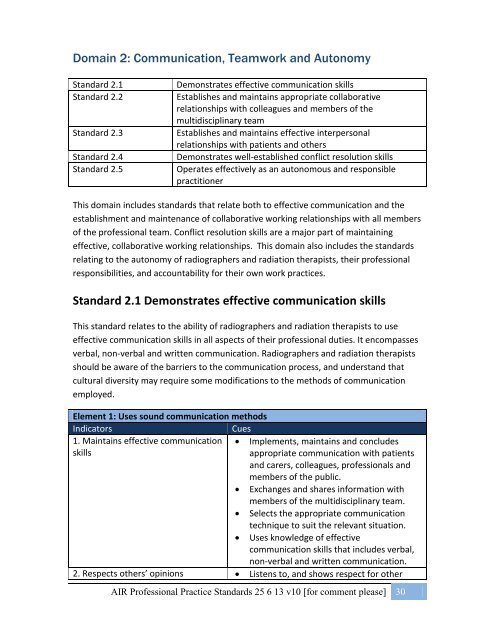 Australian-Professional-Standards-Practices