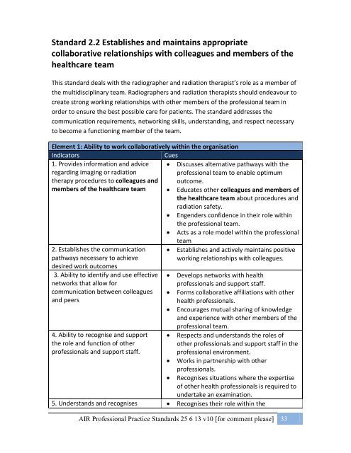 Australian-Professional-Standards-Practices