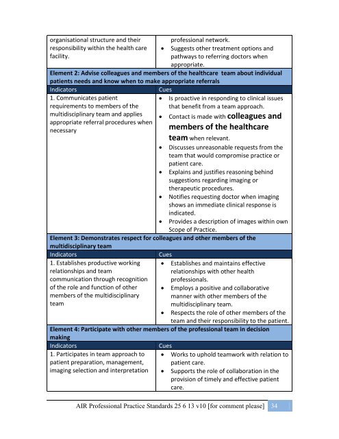 Australian-Professional-Standards-Practices