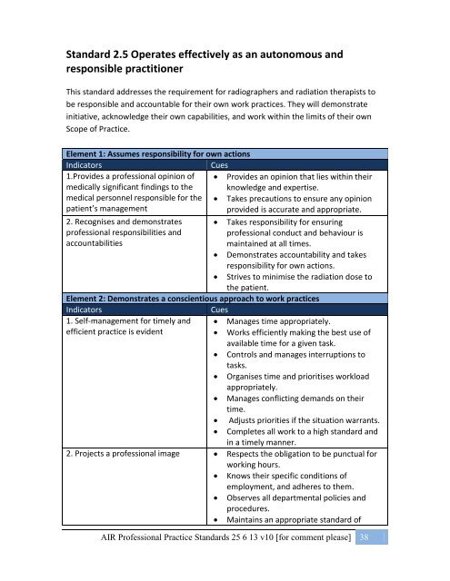 Australian-Professional-Standards-Practices