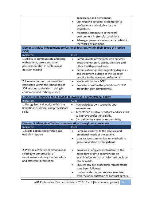 Australian-Professional-Standards-Practices