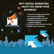 Annexal Digital Marketing Services