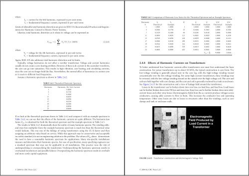 [James_H._Harlow]_Electric_Power_Transformer_Engin(BookSee.org)