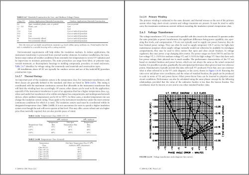 [James_H._Harlow]_Electric_Power_Transformer_Engin(BookSee.org)