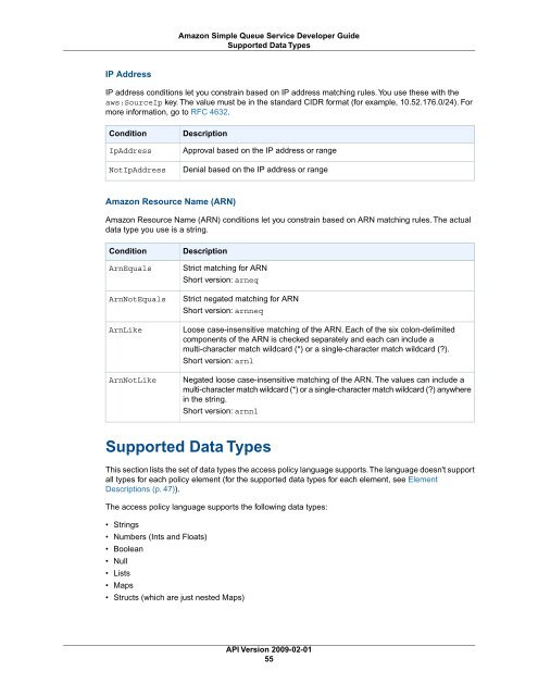 sqs-dg-2009-02-01 (1)