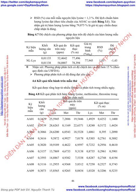 XÁC ĐỊNH HÀM LƯỢNG LYSINE, METHIONINE VÀ THREONINE TRONG THỨC ĂN CHĂN NUÔI BẰNG PHƯƠNG PHÁP SẮC KÝ LỎNG HIỆU NĂNG CAO (HPLC)