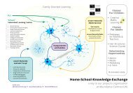 Home-School-Knowledge-Exchange (HSKE) Icon-  (the neuron key)