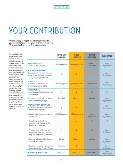 Partner Booklet 2019