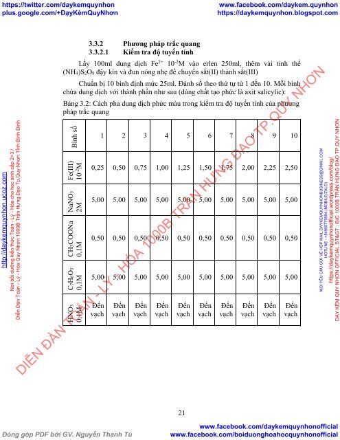 ĐÁNH GIÁ KHẢ NĂNG ĐỊNH LƯỢNG SẮT CÓ TRONG DƯỢC PHẨM FERROVIT (DƯỢC PHẨM THÁI LAN) BẰNG PHƯƠNG PHÁP UV-VIS