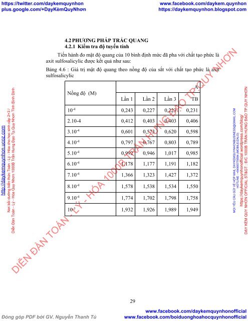 ĐÁNH GIÁ KHẢ NĂNG ĐỊNH LƯỢNG SẮT CÓ TRONG DƯỢC PHẨM FERROVIT (DƯỢC PHẨM THÁI LAN) BẰNG PHƯƠNG PHÁP UV-VIS